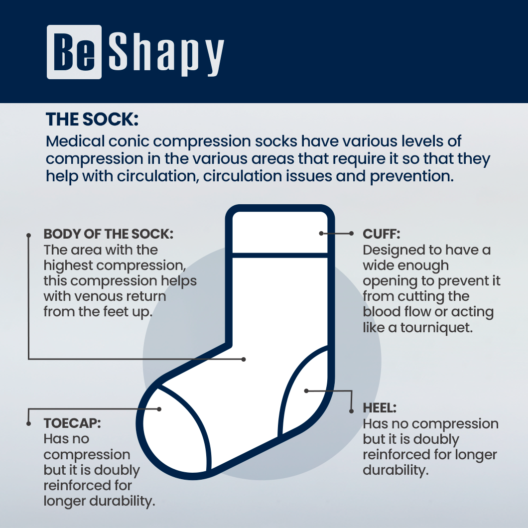 Be Shapy | Knee High Leg Compression Socks | Largas Unisex