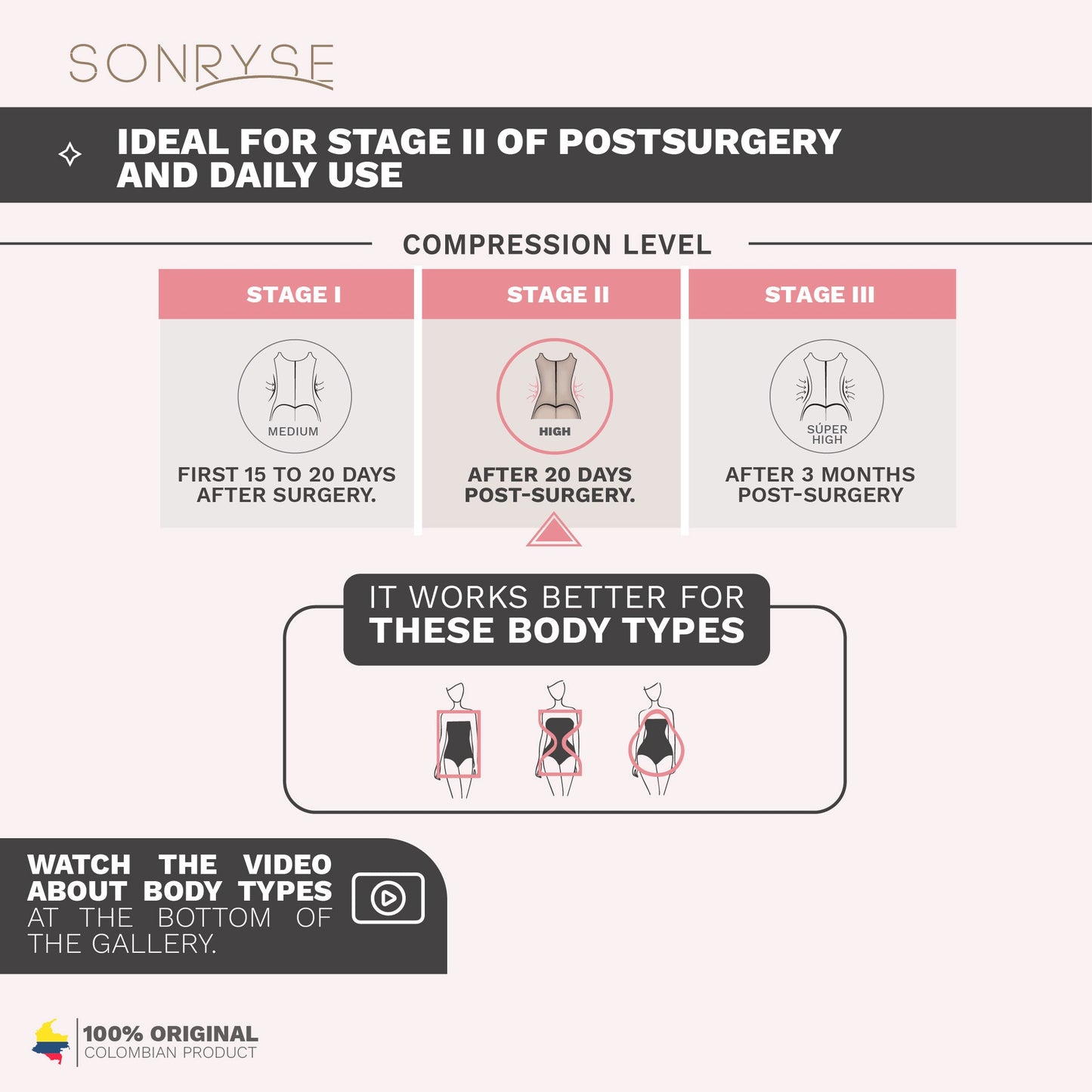 SONRYSE 048BF |  Post Surgery and Pospartum Open Bust Shapewear Fajas Colombianas | Powernet