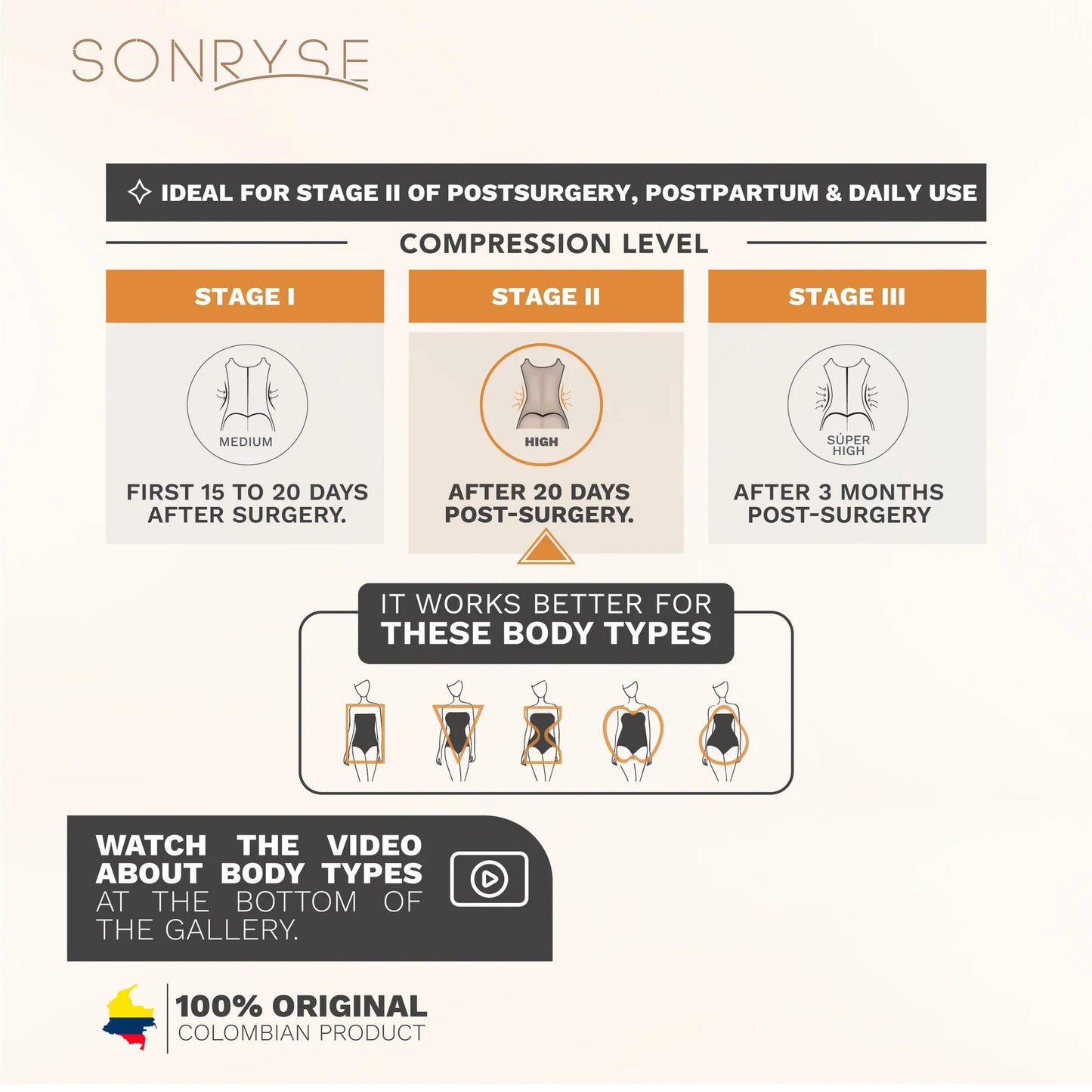 Fajas Sonryse 085ZF | Colombian Butt Lifting Post Surgery Shapewear | First Stage