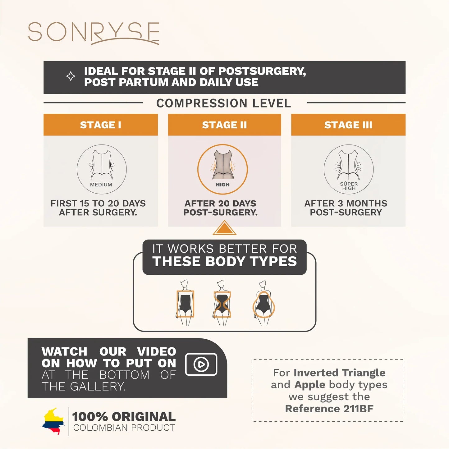 Daily Use Best Everyday Shapewear Medium compression & high-back design Fajas Sonryse 086BF