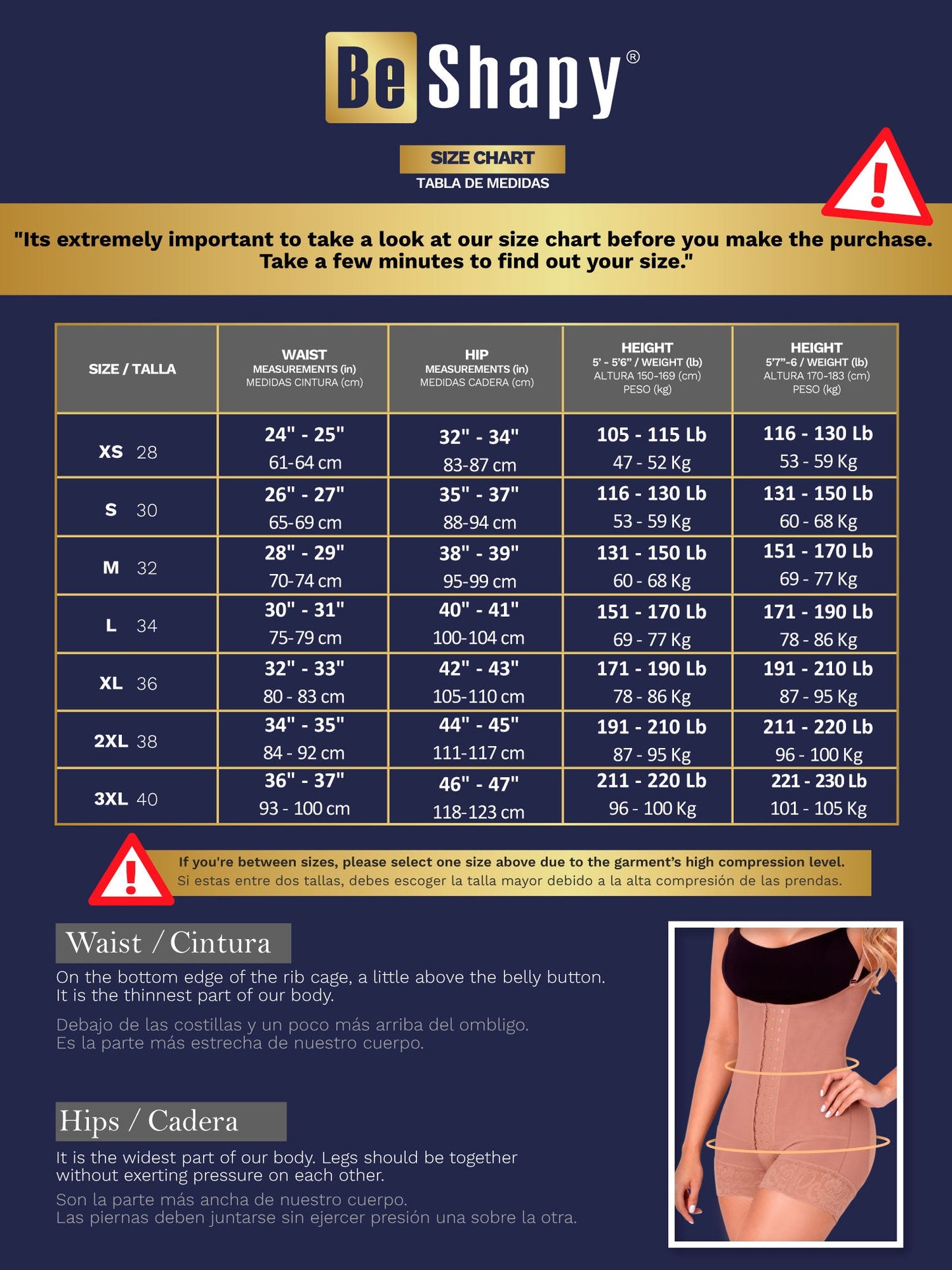 Be Shapy | Sonryse 053 Shapewear After Surgery + Lipo Ab Board and Liposuction Foam Combo