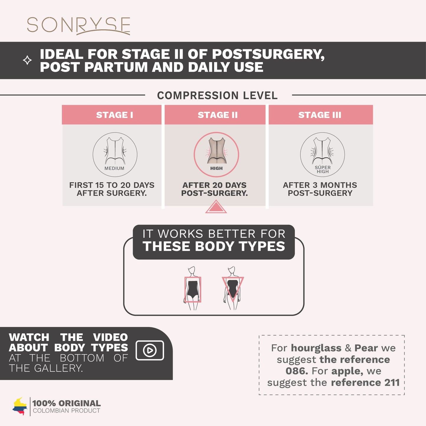 SONRYSE 068BF | Open Bust Short Shapewear Fajas Colombianas Postpartum & Post Surgery | Powernet